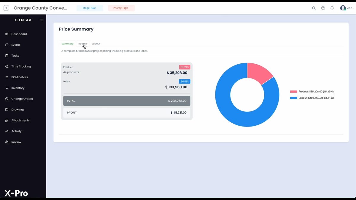 How AV Project Budget Tracking Software Reduces Cost Overruns and Delays